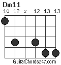 Dm11 chord