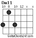 Dm11 chord