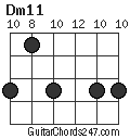 Dm11 chord