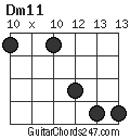 Dm11 chord