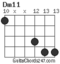 Dm11 chord