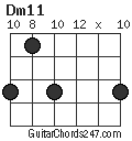 Dm11 chord