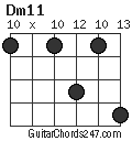 Dm11 chord