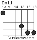 Dm11 chord