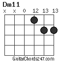 Dm11 chord