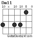 Dm11 chord