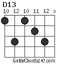 D13 chord