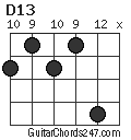 D13 chord