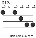 D13 chord