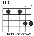 D13 chord