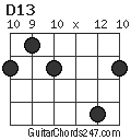 D13 chord