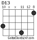 D13 chord