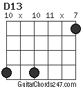 D13 chord