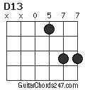 D13 chord