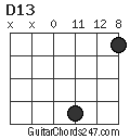 D13 chord