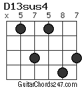 D13sus4 chord