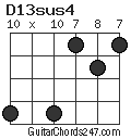 D13sus4 chord