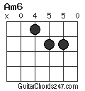 Am6 chord