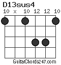 D13sus4 chord