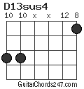 D13sus4 chord