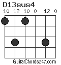 D13sus4 chord