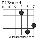 D13sus4 chord