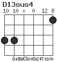 D13sus4 chord