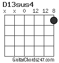 D13sus4 chord