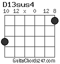 D13sus4 chord