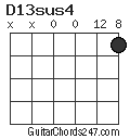 D13sus4 chord