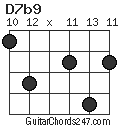 D7b9 chord