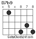 D7b9 chord