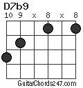 D7b9 chord