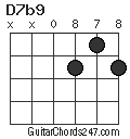 D7b9 chord