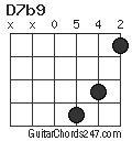 D7b9 chord