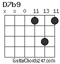 D7b9 chord