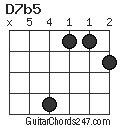 D7b5 chord