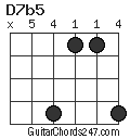 D7b5 chord