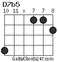 D7b5 chord