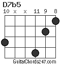 D7b5 chord