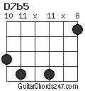 D7b5 chord