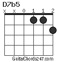 D7b5 chord