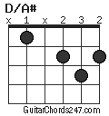 D/A# chord