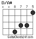 D/A# chord