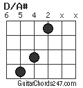 D/A# chord