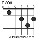 D/A# chord