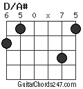 D/A# chord