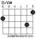 D/A# chord