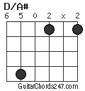 D/A# chord