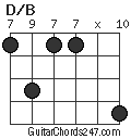 D/B chord